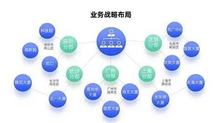 娱乐圈商业圈政治圈_娱乐圈政治圈_娱乐圈政治圈的黑暗